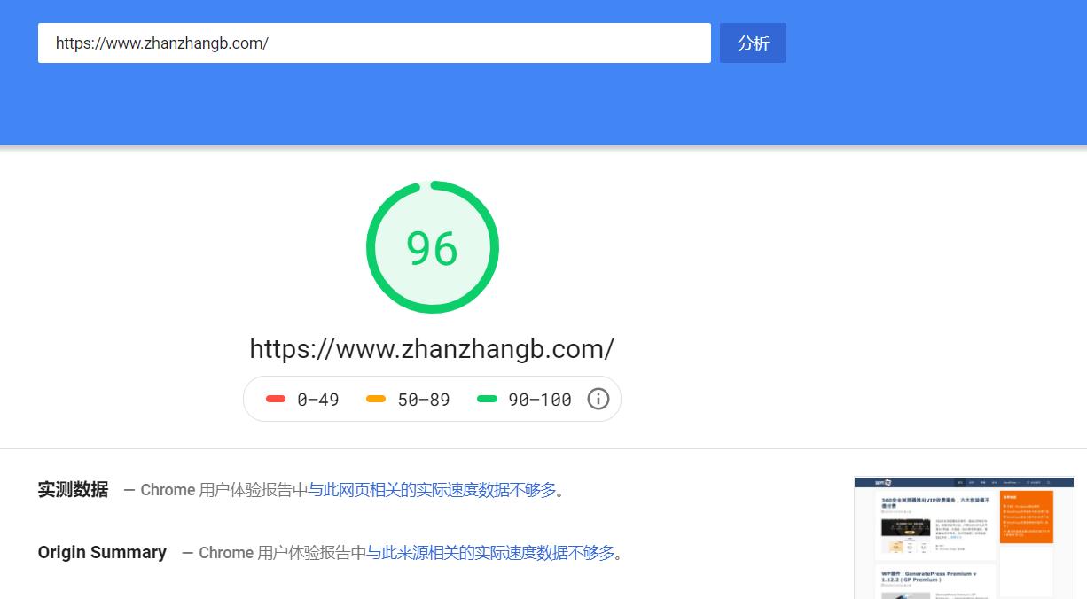 Google PageSpeed Insights 测试结果截图